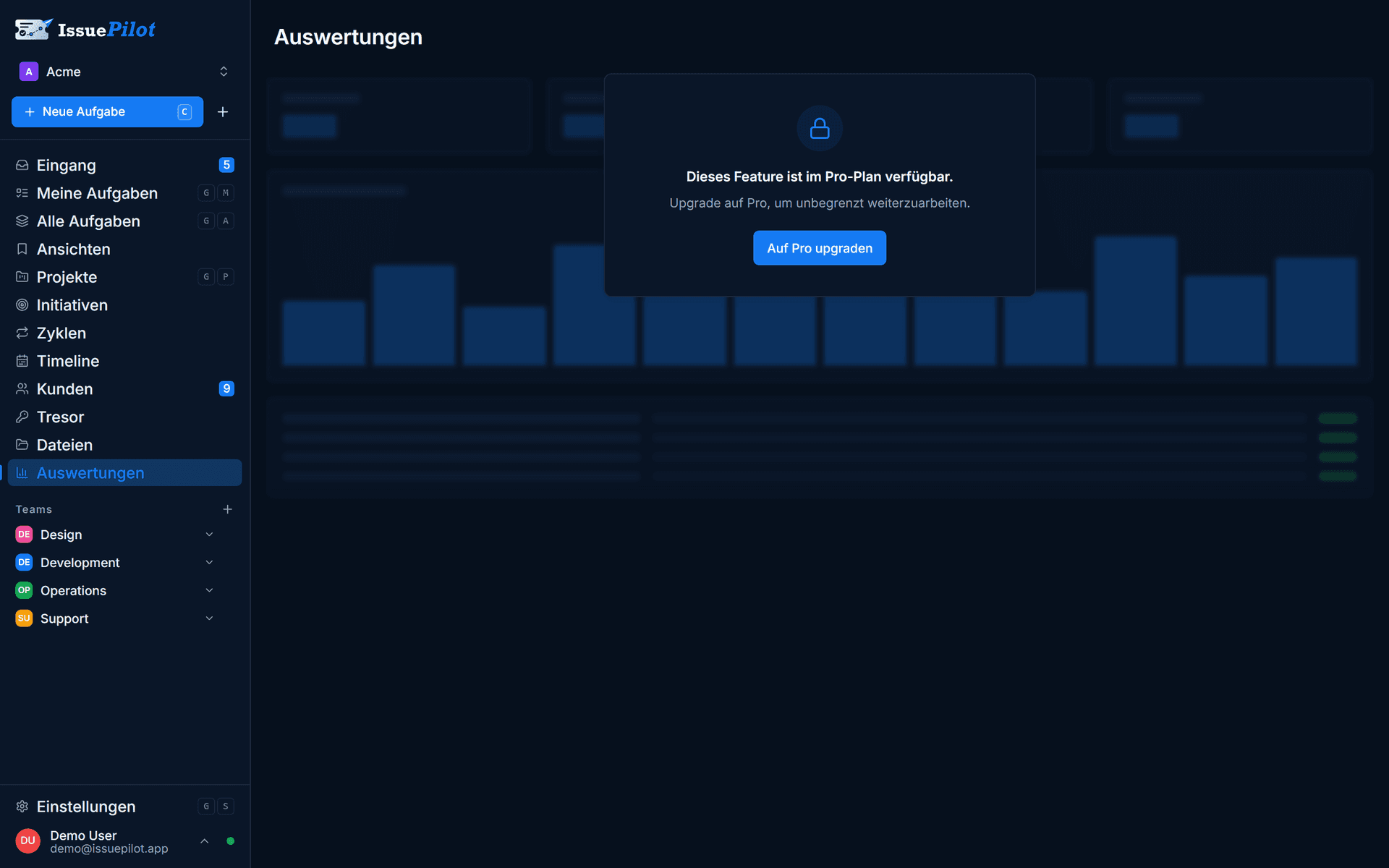 Auswertungen in IssuePilot: offene Aufgaben und Fortschritt über Zyklen