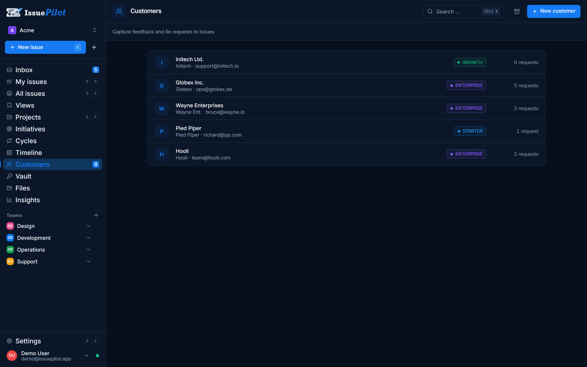 Customer overview in IssuePilot with the number of open requests per customer