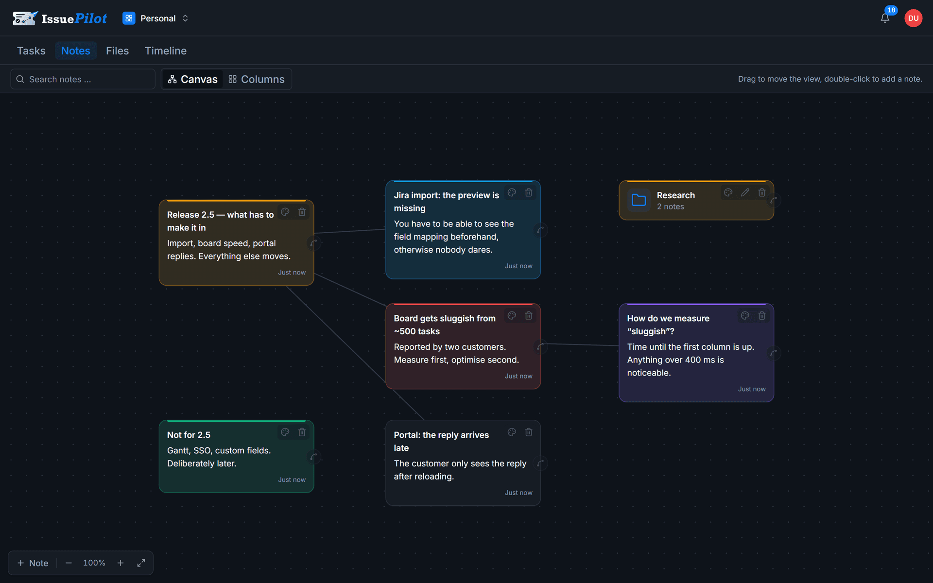 Note pinboard in IssuePilot: coloured notes on a surface, connected by lines, plus a folder